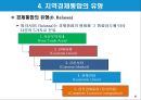 지역경제통합의 유형과 현황.PPT자료 6페이지