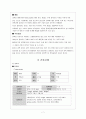 폐결핵케이스스터디 폐결핵약물종류 폐결핵진단검사 폐결핵병태생리 폐결핵문헌고찰 폐결핵간호과정 폐결핵간호진단 tuberculosis case study 결핵케이스 9페이지