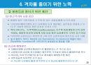 글로벌 불평등과 격차를 줄이기 위한 노력.PPT자료 25페이지