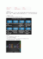 selc 인강 CRM 고객관계관리전략 (01강~15강) 43페이지