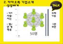 카카오톡(KakaoTalk) 해외시장진출 마케팅전략 분석과 카카오톡 STP, SWOT, 4P분석 및 카카오톡 수익성분석 (발표스피치대본첨부) PPT자료 9페이지