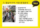 카카오톡(KakaoTalk) 해외시장진출 마케팅전략 분석과 카카오톡 STP, SWOT, 4P분석 및 카카오톡 수익성분석 (발표스피치대본첨부) PPT자료 14페이지