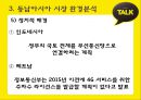 카카오톡(KakaoTalk) 해외시장진출 마케팅전략 분석과 카카오톡 STP, SWOT, 4P분석 및 카카오톡 수익성분석 (발표스피치대본첨부) PPT자료 23페이지