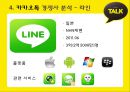 카카오톡(KakaoTalk) 해외시장진출 마케팅전략 분석과 카카오톡 STP, SWOT, 4P분석 및 카카오톡 수익성분석 (발표스피치대본첨부) PPT자료 27페이지