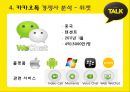 카카오톡(KakaoTalk) 해외시장진출 마케팅전략 분석과 카카오톡 STP, SWOT, 4P분석 및 카카오톡 수익성분석 (발표스피치대본첨부) PPT자료 30페이지