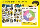카카오톡(KakaoTalk) 해외시장진출 마케팅전략 분석과 카카오톡 STP, SWOT, 4P분석 및 카카오톡 수익성분석 (발표스피치대본첨부) PPT자료 43페이지