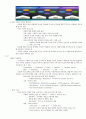 Selc_고객관계관리 1강부터 14강까지! 4페이지