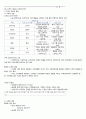 Selc_고객관계관리 1강부터 14강까지! 22페이지