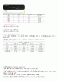 Selc_고객관계관리 1강부터 14강까지! 34페이지