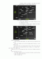 Selc_고객관계관리 1강부터 14강까지! 79페이지