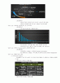 Selc_고객관계관리 1강부터 14강까지! 83페이지