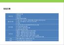 XX브랜드 2014 월드컵 World Cup 게임 대회 마케팅전략Overview.pptx 11페이지