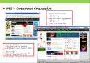 XX브랜드 2014 월드컵 World Cup 게임 대회 마케팅전략Overview.pptx 24페이지