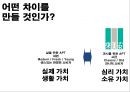 힐스테이트 래미안(來美安)을 이기기 위한 이미지 전략 커뮤니케이션전략.PPT자료 21페이지