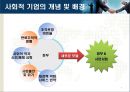 사회적 기업의 지속 성장 가능성. ppt (가천대 설득력있는 프레젠테이션) 피피티!! 7페이지