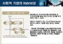 사회적 기업의 지속 성장 가능성. ppt (가천대 설득력있는 프레젠테이션) 피피티!! 9페이지