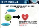 사회적 기업의 지속 성장 가능성. ppt (가천대 설득력있는 프레젠테이션) 피피티!! 15페이지
