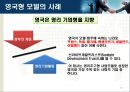 사회적 기업의 지속 성장 가능성. ppt (가천대 설득력있는 프레젠테이션) 피피티!! 18페이지