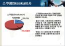 사회적 기업의 지속 성장 가능성. ppt (가천대 설득력있는 프레젠테이션) 피피티!! 21페이지