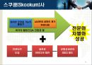 사회적 기업의 지속 성장 가능성. ppt (가천대 설득력있는 프레젠테이션) 피피티!! 22페이지