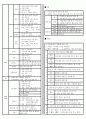[자동차 공학] 일반기계공학 총 요점 정리 12페이지
