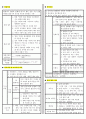 [자동차 공학] 일반기계공학 총 요점 정리 19페이지
