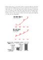 롯데시네마(Lotte Cinema) 마케팅전략분석과 미디어전략과 경쟁사분석 및 롯데시네마 새로운 마케팅전략 제안 10페이지