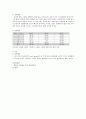 [신소재공학] Cu(구리)의 소결온도에 따른 물성 변화 (500, 700 ,900도) 7페이지