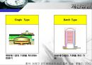 Flexible Display 상용화를 위한 Encapsulation 기술의 개선 방안 29페이지