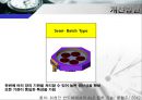 Flexible Display 상용화를 위한 Encapsulation 기술의 개선 방안 31페이지