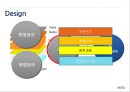 CdTe Solar Cell의 효율개선 방안  2페이지