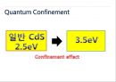 CdTe Solar Cell의 효율개선 방안  5페이지