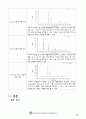 압력, 시간, 온도에 따른 물성의 변화 분석  12페이지