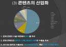 진격의 중국 이스포츠 (e - sports) 산업, 위기의 한국 이스포츠 (e –sports) 산업 10페이지