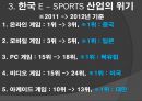 진격의 중국 이스포츠 (e - sports) 산업, 위기의 한국 이스포츠 (e –sports) 산업 11페이지