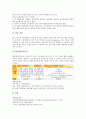 [SK그룹, SK, 경영, 채용]SK그룹(SK)의 역사, SK그룹(SK)의 인재상, SK그룹(SK)의 경영방식, SK그룹(SK)의 채용제도, SK그룹(SK)의 구조조정, SK그룹(SK)의 인터넷사업, 향후 SK그룹(SK)의 개선 과제 분석 10페이지