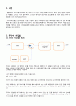 matlab을 이용한 주파수 가감법 (차감법) 2페이지