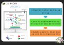 반도체 제조 공정 중 막형성 공정 발표자료입니다 - 막 형성공정.pptx 7페이지