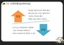반도체 제조 공정 중 막형성 공정 발표자료입니다 - 막 형성공정.pptx 18페이지