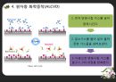 반도체 제조 공정 중 막형성 공정 발표자료입니다 - 막 형성공정.pptx 22페이지