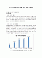 1인가구와 이혼가족의 개념, 현황, 원인, 실태, 영향 및 문제점 - 이혼 가족, 비교분석 2페이지