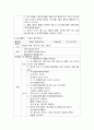 미술활동을 통한 수·과학교육 접근의 교육적 의의와 과정 및 실제 (미술 활동 활동안모음) 15페이지