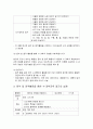 음악 및 동작활동을 통한 수·과학교육 접근의 의의와 과정 및 실제 (활동안) 7페이지