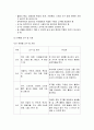 유아 과학교육을 위한 환경 - 심리적 환경과 물리적 환경 및 과학 교육 환경의 안전 - 물리적 환경 : 환경의 구성, 실내 교육 환경, 실외 교육 환경 4페이지
