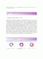 [교보생명-합격 (상품) 자기소개서] 교보생명 자기소개서합격예문+[면접기출문제]_교보생명합격자소서_교보생명최신자기소개서_교보생명최신자소서 3페이지