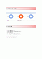 [중앙일보 자기소개서] 중앙일보 (편집기사) 자기소개서+[면접기출문제]_중앙일보자소서_중앙일보공채자기소개서_중앙일보채용자소서_중앙일보합격자기소개서 4페이지