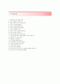 [한화폴리드리머 재경분야 합격 자기소개서] 한화폴리드리머 자소서 합격예문+면접질문기출_한화폴리드리머공채자기소개서_한화폴리드리머채용자소서 4페이지
