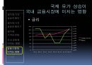 원자재상승이 금융시장에 미치는영향,원자재가격상승,원자재가격상승원인,원자재가격전망 13페이지