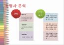 우리아가,가베,마케팅,브랜드,브랜드마케팅,기업,서비스마케팅,글로벌,경영,시장,사례,swot,stp,4p 10페이지