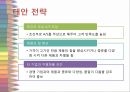 우리아가,가베,마케팅,브랜드,브랜드마케팅,기업,서비스마케팅,글로벌,경영,시장,사례,swot,stp,4p 14페이지
